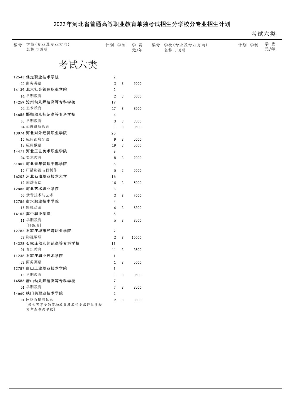 六類.jpg