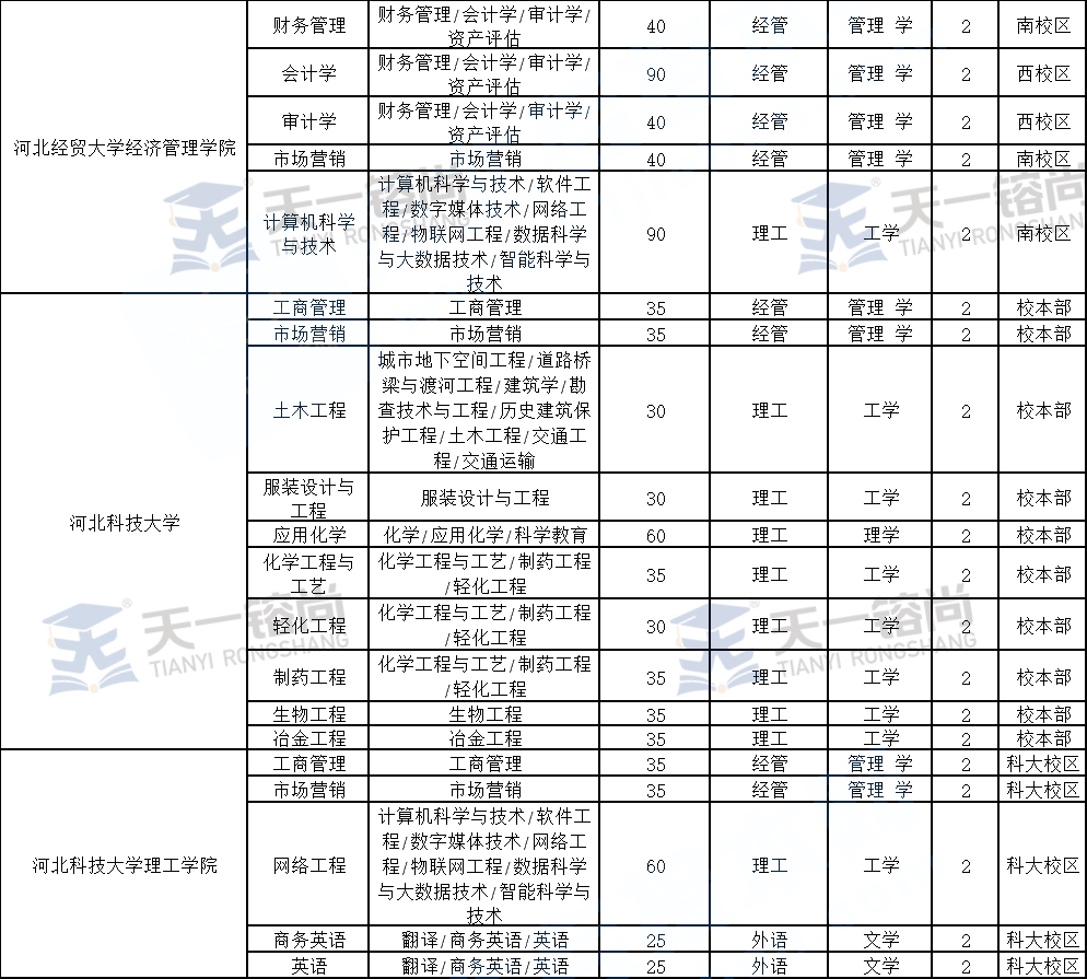 微信图片_20210225113303.png