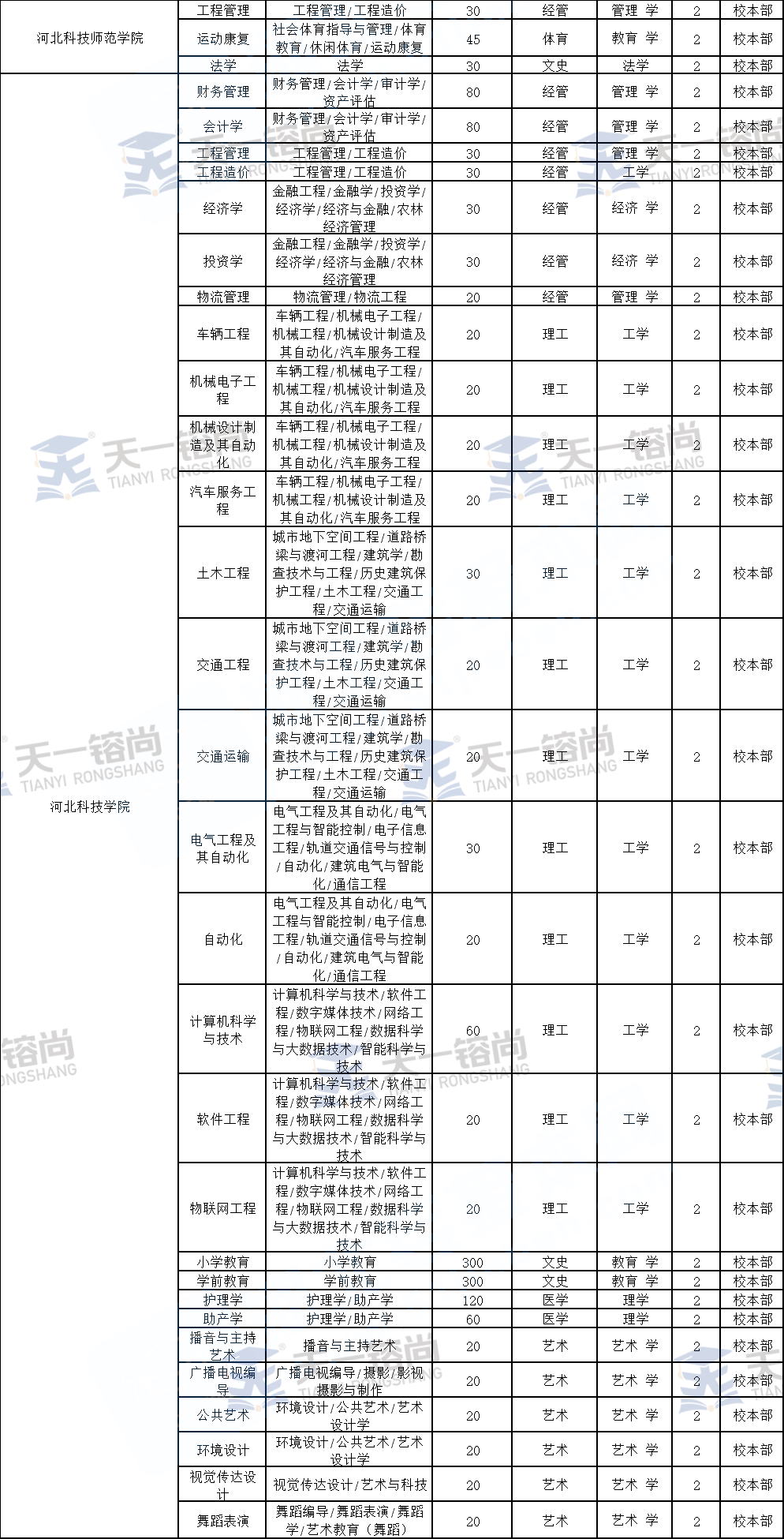 微信图片_20210225113305.png